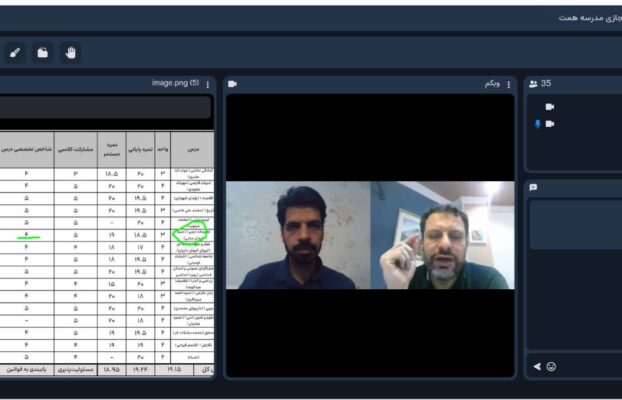 جلسه برخط با والدین محترم جهت تبیین و تحلیلِ ساختار کارنامه همت